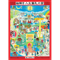 絵解き人生儀礼の図 絵解き人生儀礼の図