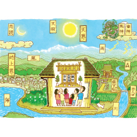 太陽と月 太陽と月