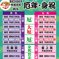 厄年・身祝 厄年・身祝